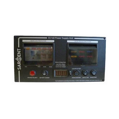 Sargent EC160 - Horizontal