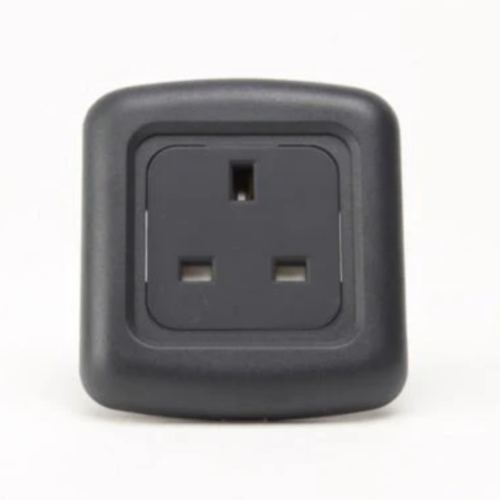 Sockets